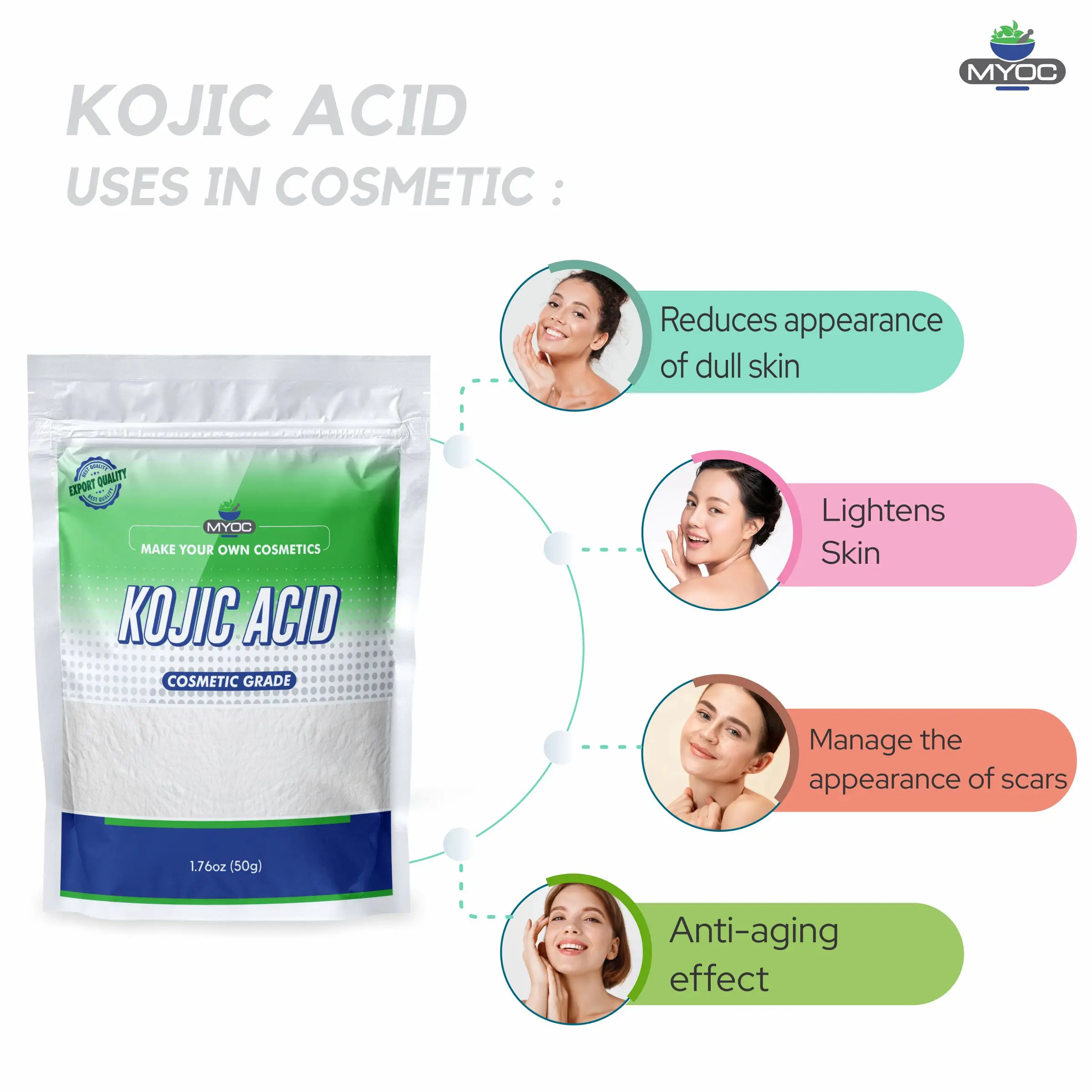 Myoc Kojic Acid Powder,Cosmetic Grade Raw Material,Bulk Quantity ...