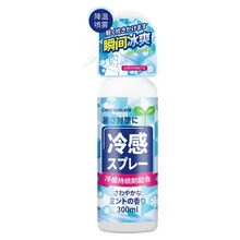 Easy to carry Relieve summer-heat Cooling spray