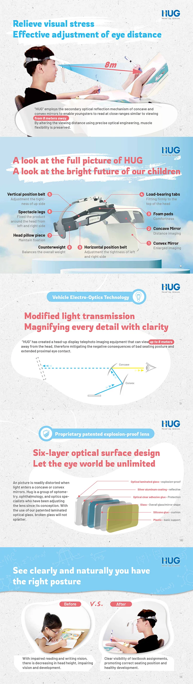 Custom 8 Meter Viewing Distance Enhancer Eyeglasses For Driving Long