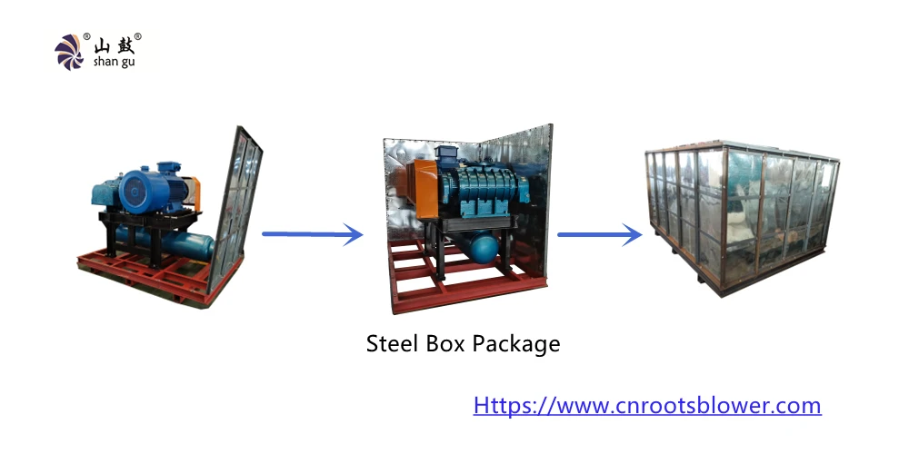 High Quality Bearing Turbo Blower High Speed Maglev