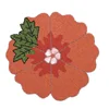 As Per Image