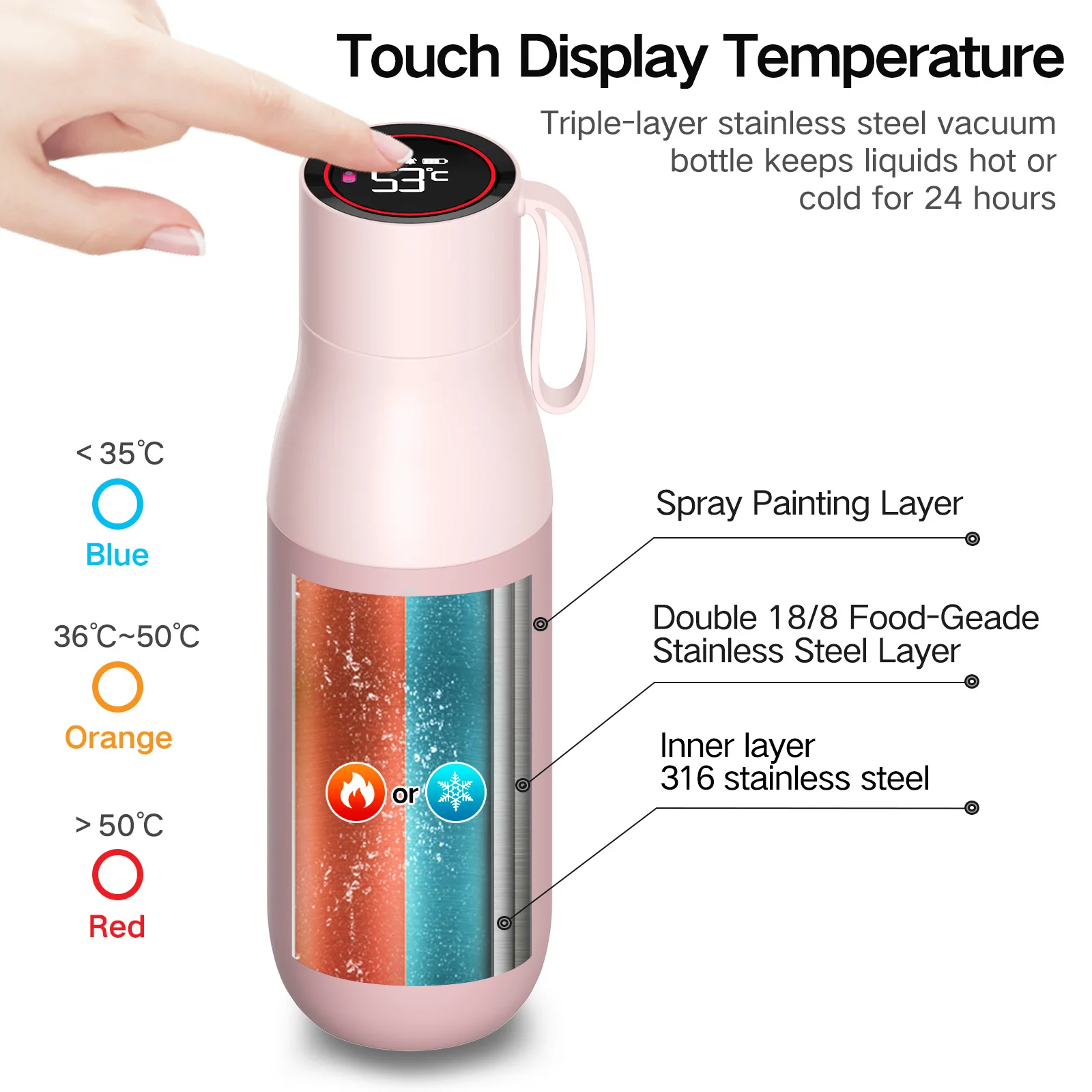 Customized Vsitoo App Control Temperature Display UV Water Bottle 316 Stainless Steel Smart Drinkware Heating Tumblers