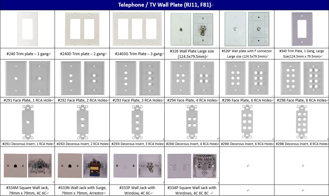 Us Type Telephone Wall Plate With 2 Rj11 Socket Buy Us Standard 1