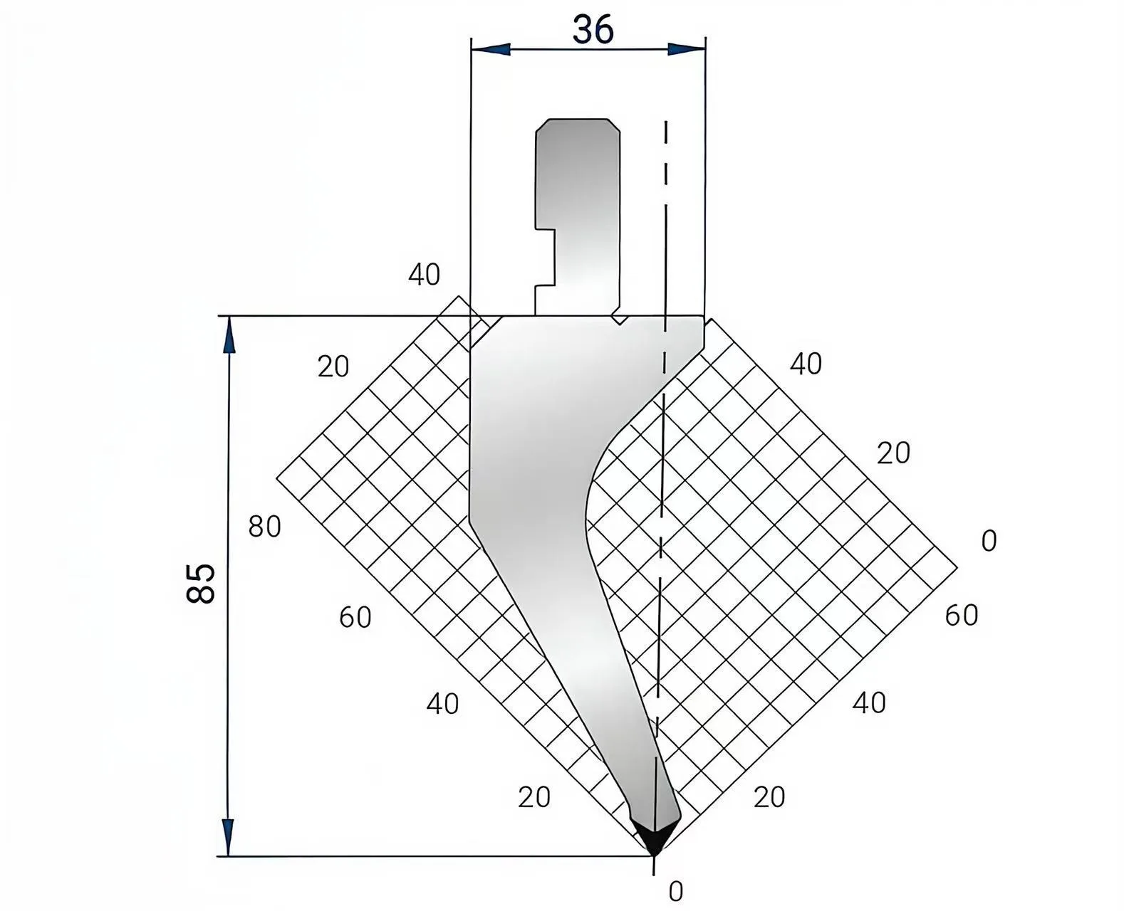 Amada Promecam