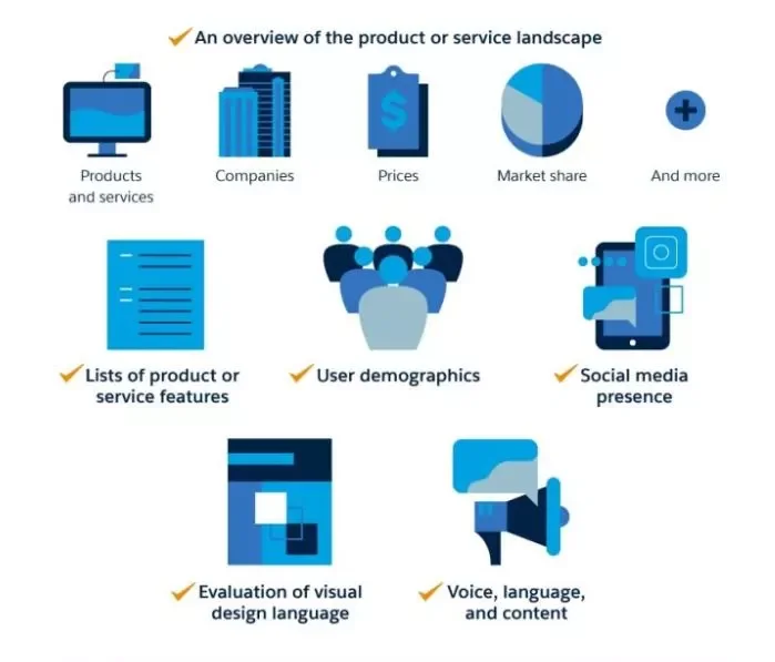 Wholesale 7 Chakra Crystal Platonic Solids Geometry Sets For Healing