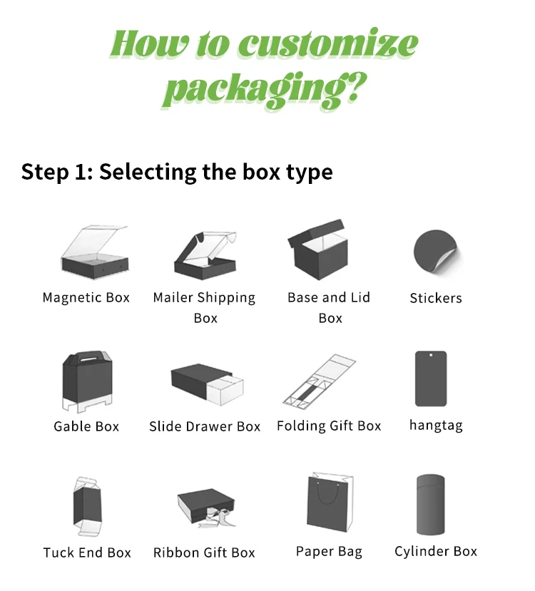 Custom Printed Biodegradable Perfume Box with Magnetic Closure 8*4*15cm for Luxury Packaging