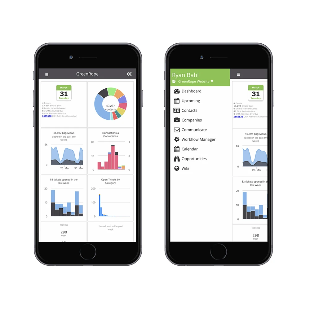 Top Cms Systems For 2024 By Iniz Solutions Buy Cutting Edge Website