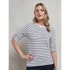Black, Grey Marl, Indigo, White, white/navy