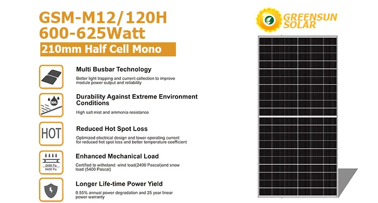 Photovoltaic Monocrystalline Solar Panel 600W 610W 625W Wholesale Price ...