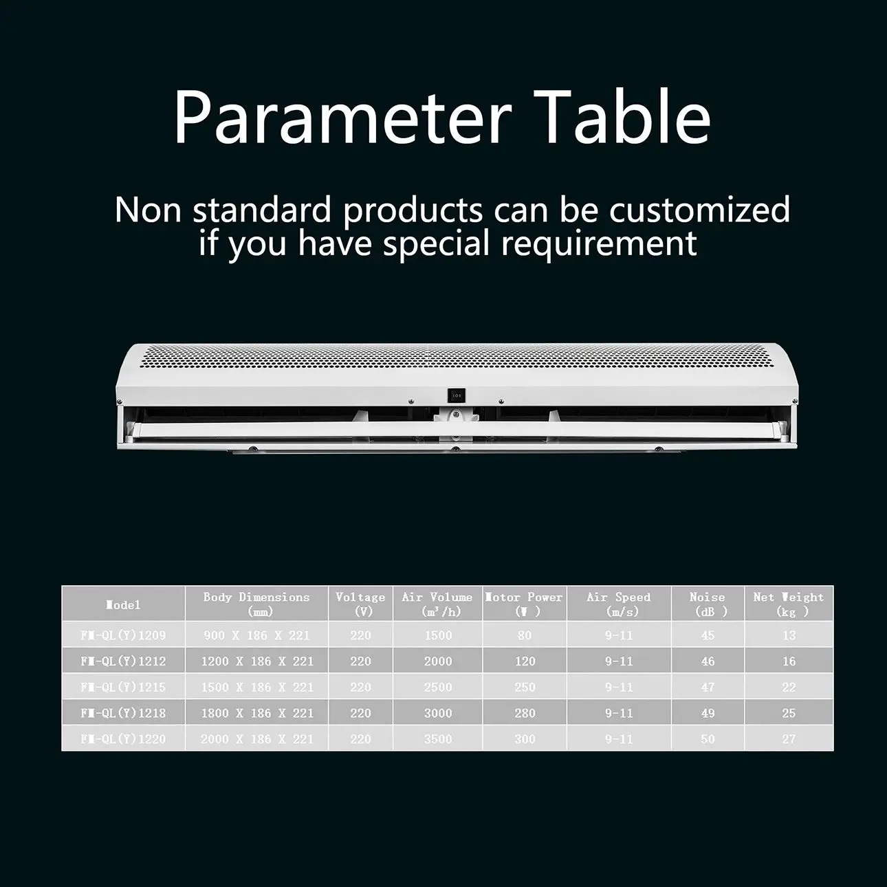 Air Curtain, 1500, 9-11m/s - detail 24