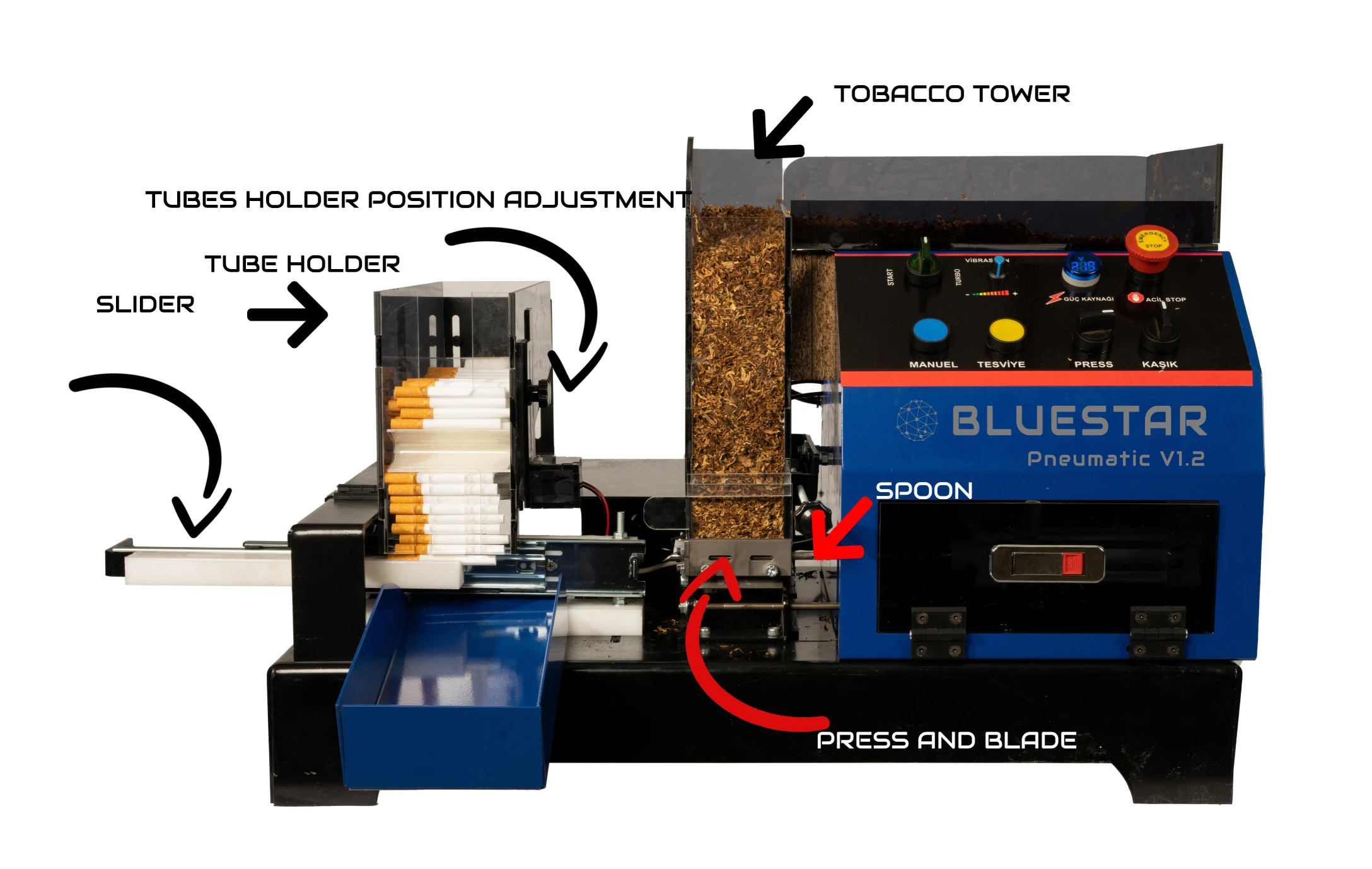 buffalo cigarette machine BUFFALO Full-Automatic Pneumatic Cigarette Rolling Machine 3600  Cigarettes/Hour Piston Filling 0.1-0.5g Accuracy Easy Operate