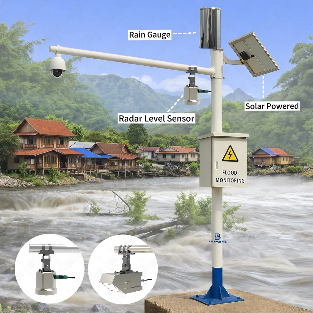 Flood Monitoring and Alarm Solution - 4G Real Time System