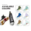 Customization