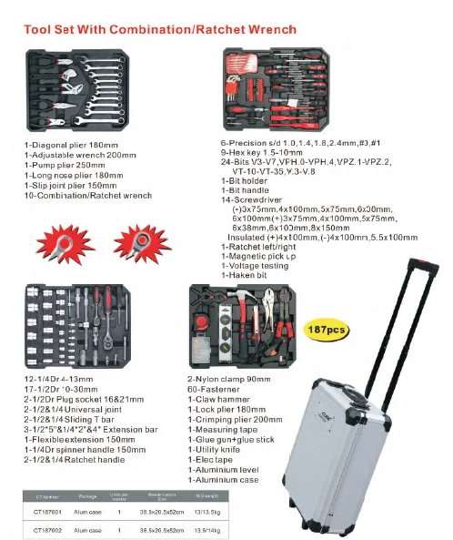 Best Quality Wholesale Household Hardware Tool Sets Complete Hand Tools Set Home Repair Tool Kit Manufacturer