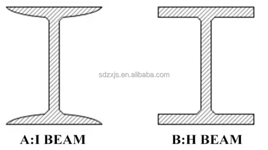 Двутавр окраска. H Beam. Двутавр. I Beam Section. Двутавр рисунок.