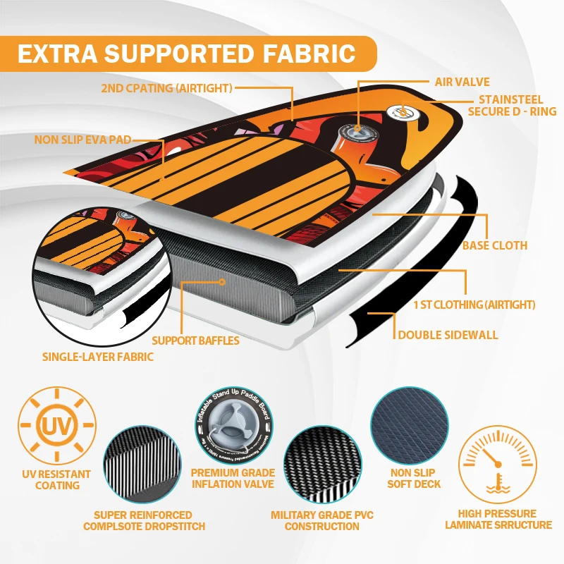Customized Cheap Oem sup Paddleboard Inflatable Stand up Paddle Board sup Dropshipping Suppliers with CE Certificate