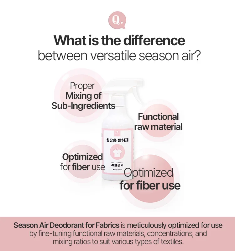 Season Air Deodorant For Fabrics 500ml Fabric Deodorizer Spray Odor