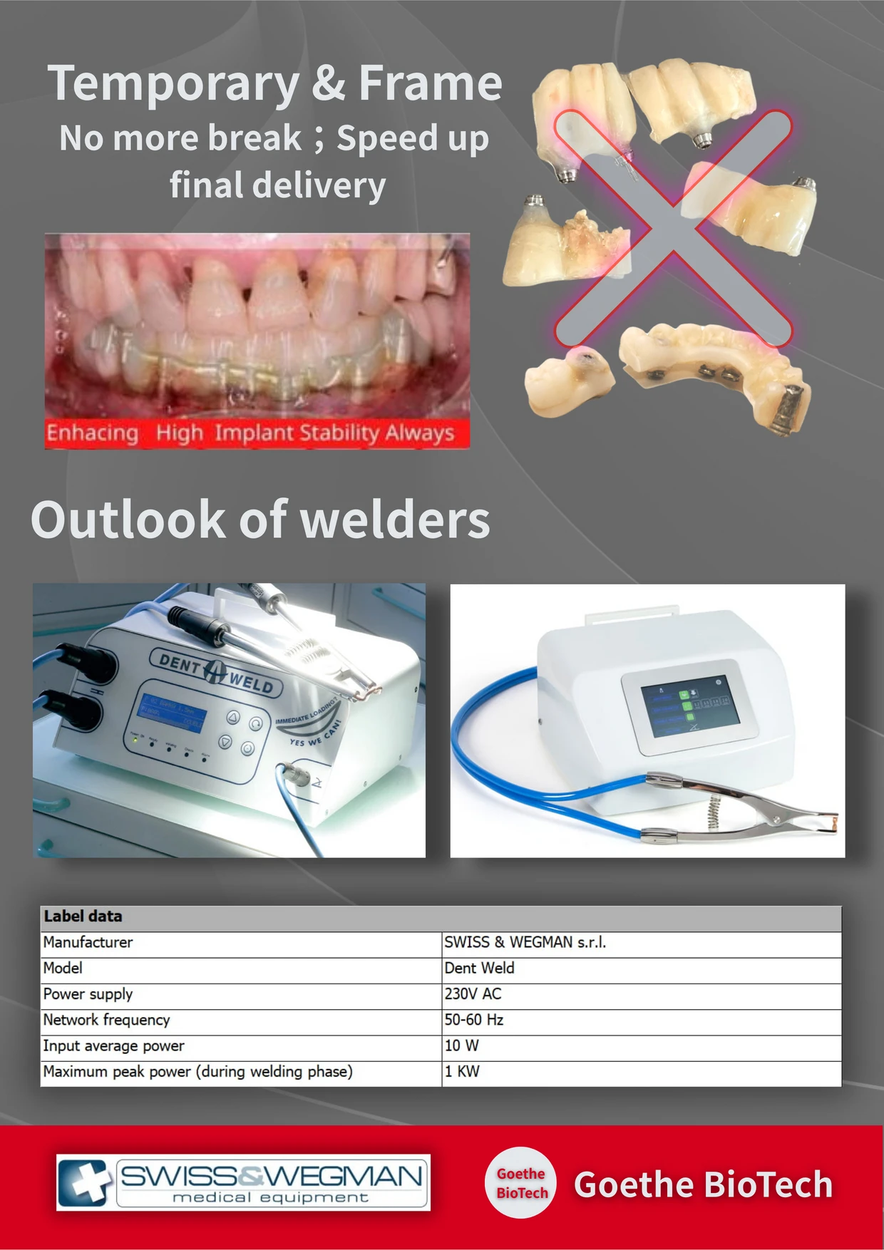 Pic Dental Analog Mua Abutment Dental Implant Buy Mini Dental