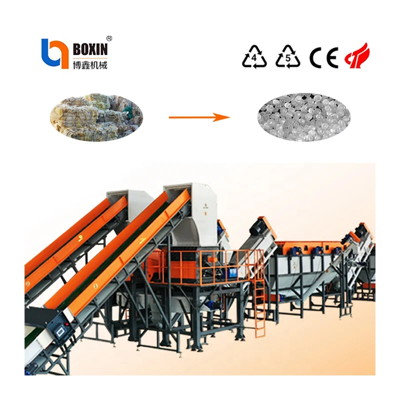 Plastic Recycling Machines Efficient Automatic Solutions