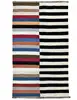 As per image