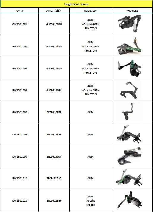 Height Sensor Brand new 8K0941309F for AUDI VW Headlight level Sensor auto parts and accessories Factory Auto sensor