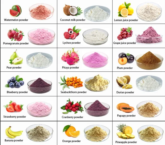 Us Warehouse Supply Spray Dried Pomegranate Fruit Powder Pomegranate