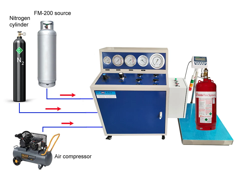 Dry Powder CO2 Foam Water Fire Filling Machine Automatic FM200 Fire Extinguisher Filling Machine