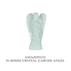 Amazzonite