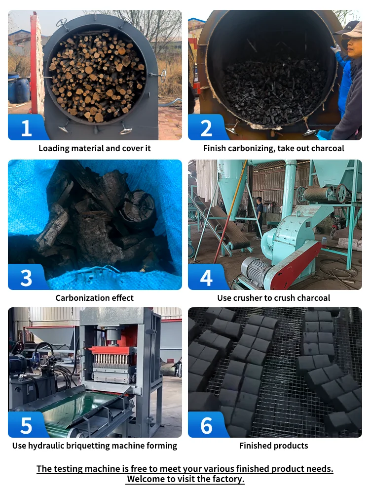 Log Fuel Making Machine Wood Log Bamboo Carbonization Furnace Biomass Charcoal Carbonization ...
