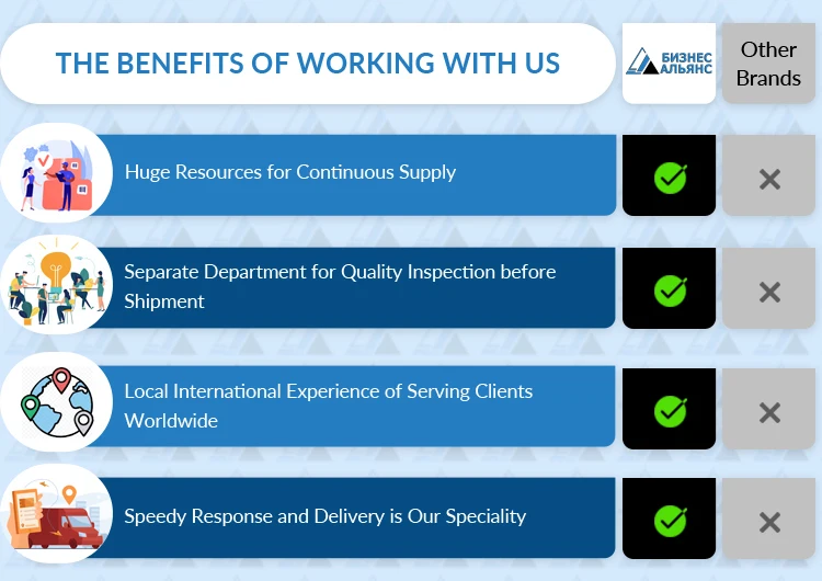 Эксклюзивная поставка промышленного топлива российского происхождения CST мазута 180 доступна по доступной рыночной