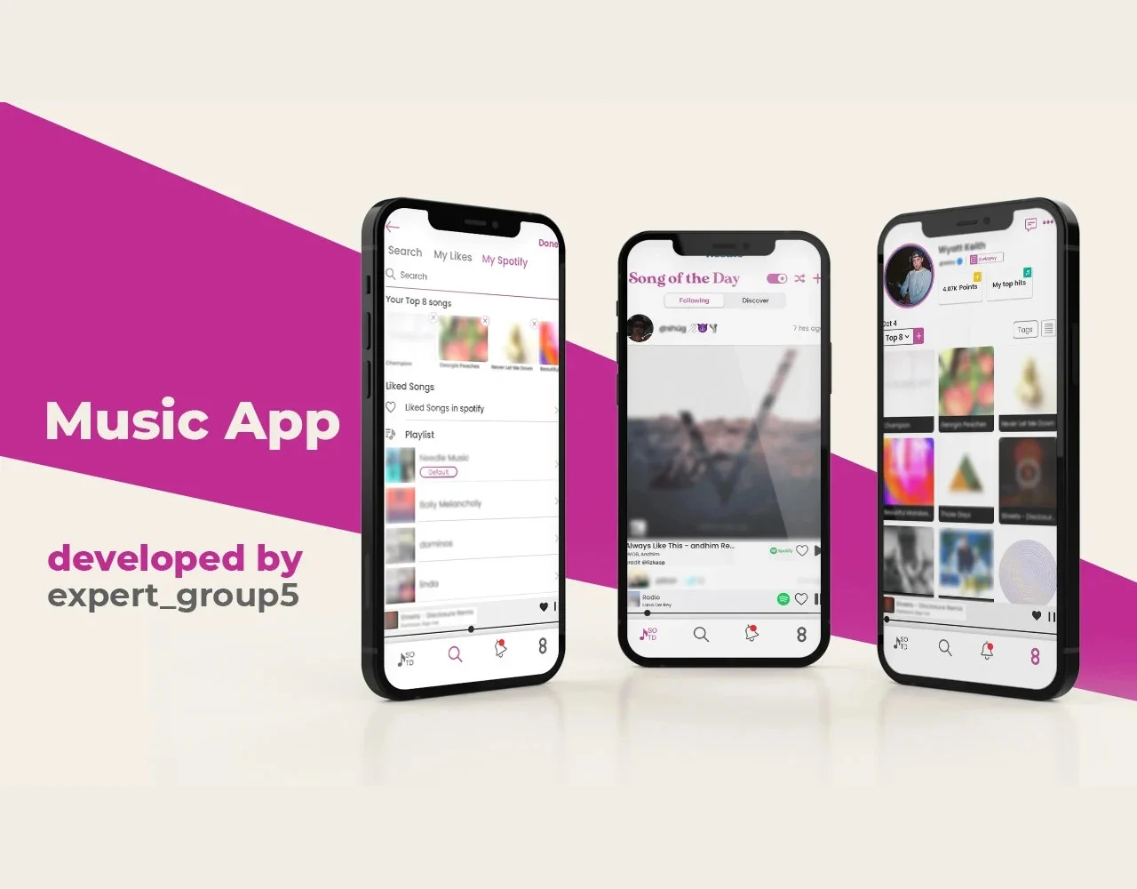 Мобильное приложение для свиданий на Android и IOS под заказ | Лучшие приложения веб-сайте Быстрый Пользовательский программное обеспечение