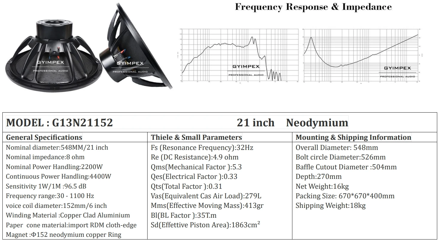 Inch Voice Coil 2200 Watt RMS Professional 21 Inch Speaker