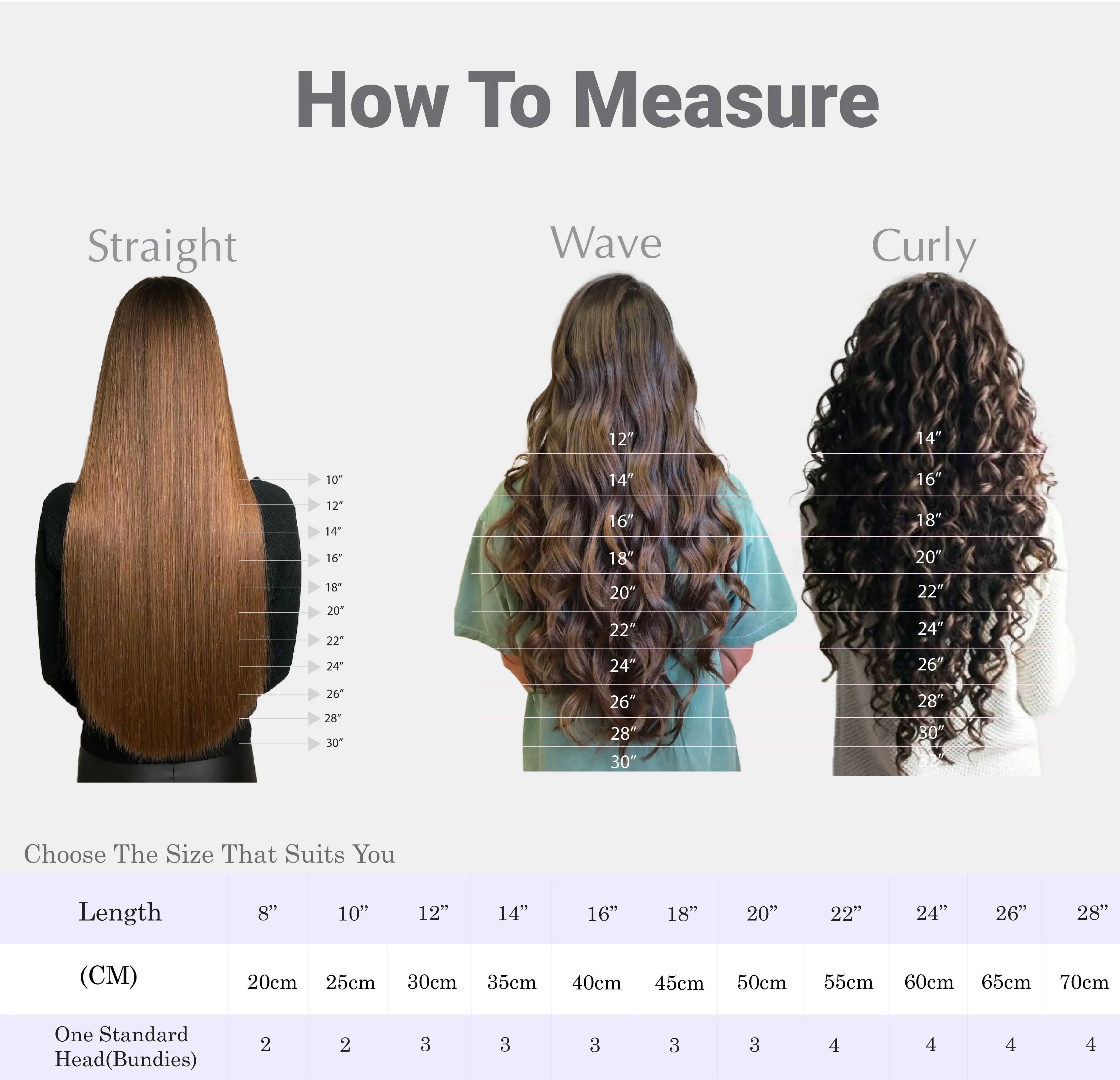 Wholesale Factory Price Raw Vietnamese Hair 100% Cuticle Aligned Hair ...