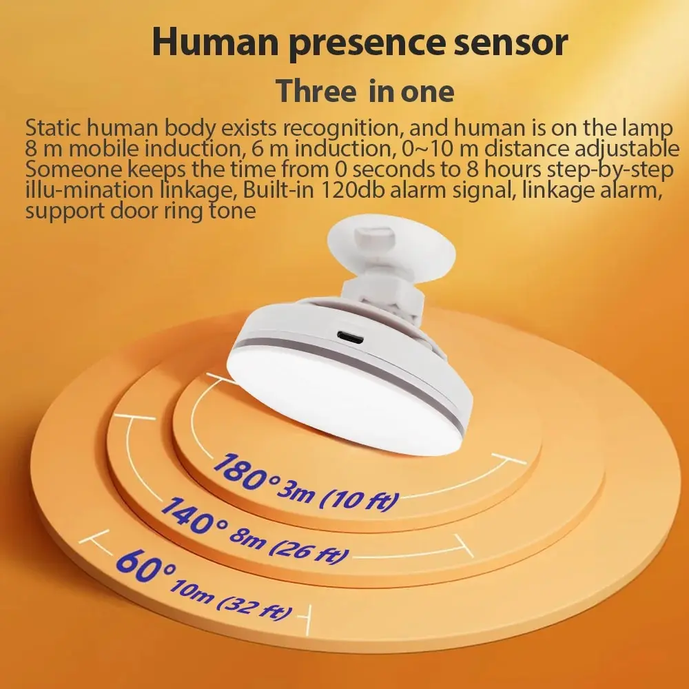 WGSensor Zigbee Motion Detector Zigbee  Human Presence Sensor Wifi Tuya  Wireless Tuya Pir Motion Sensor Radar Presence Sensor