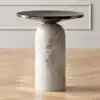 Como se muestra