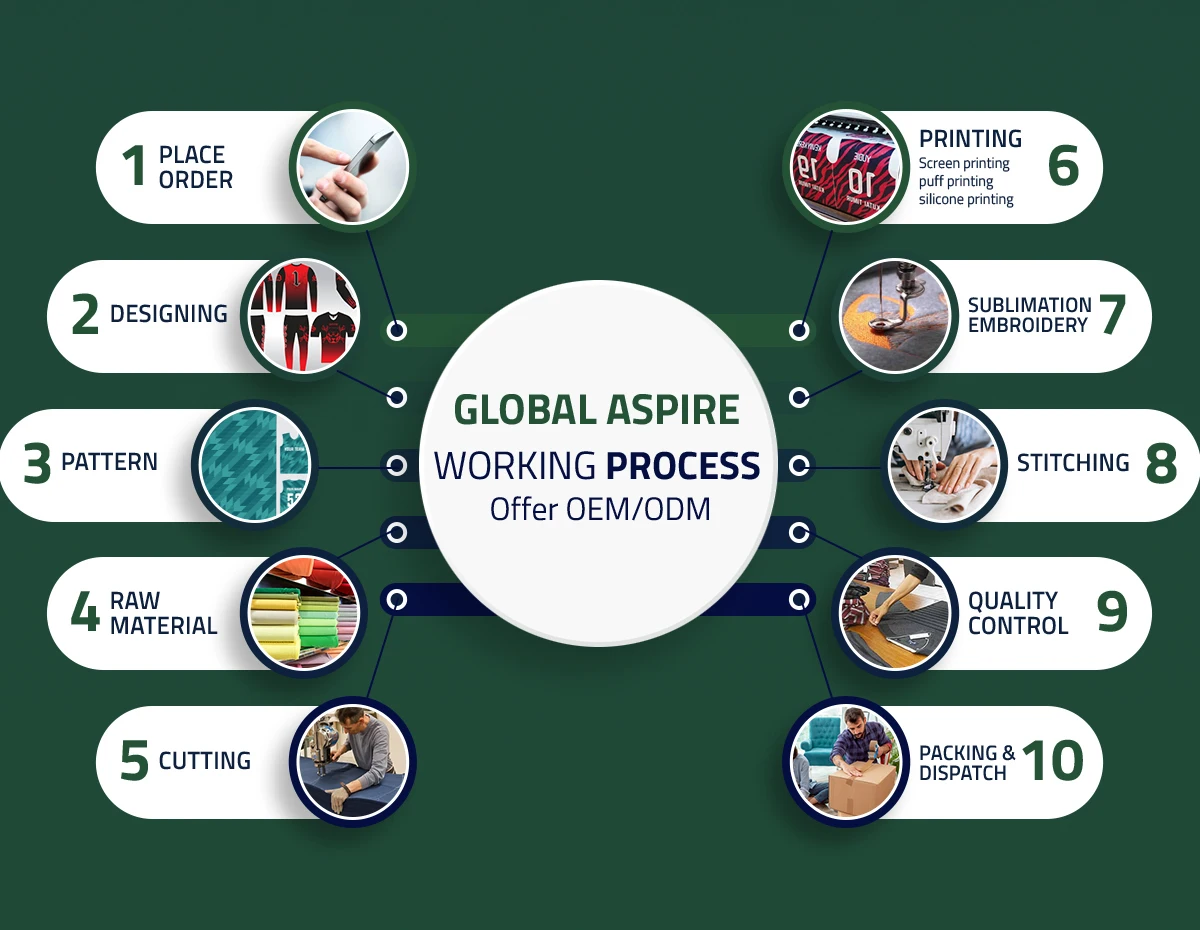 Winter Wear Men Leather Jacket Best Quality Men Leather Jacket Latest