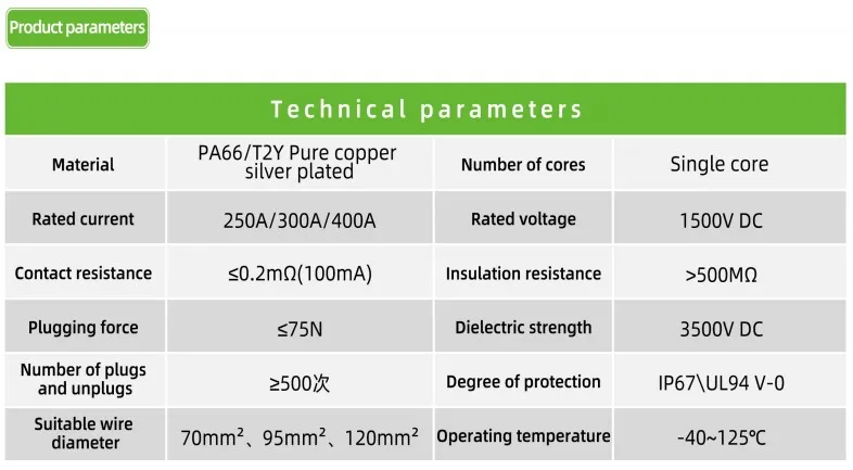 250a 300a 400a Big Current Hv Energy Storage System Battery Connecting ...
