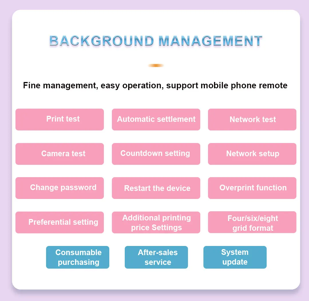 Background management