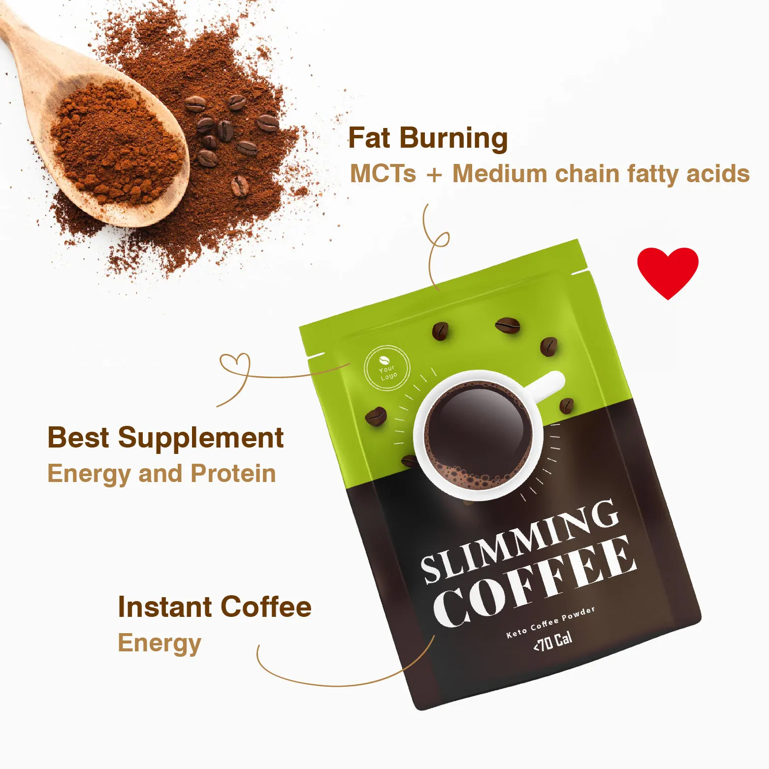 Смесь Кофе,Натуральный Крем Для Похудения Keto,Растворимый Кофе - Buy  Weight Diet Keto Bulletproof Coffee Latte Coffee Slimming,Coffee On The Go  For ...