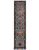 As per image