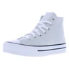 Blanco roto