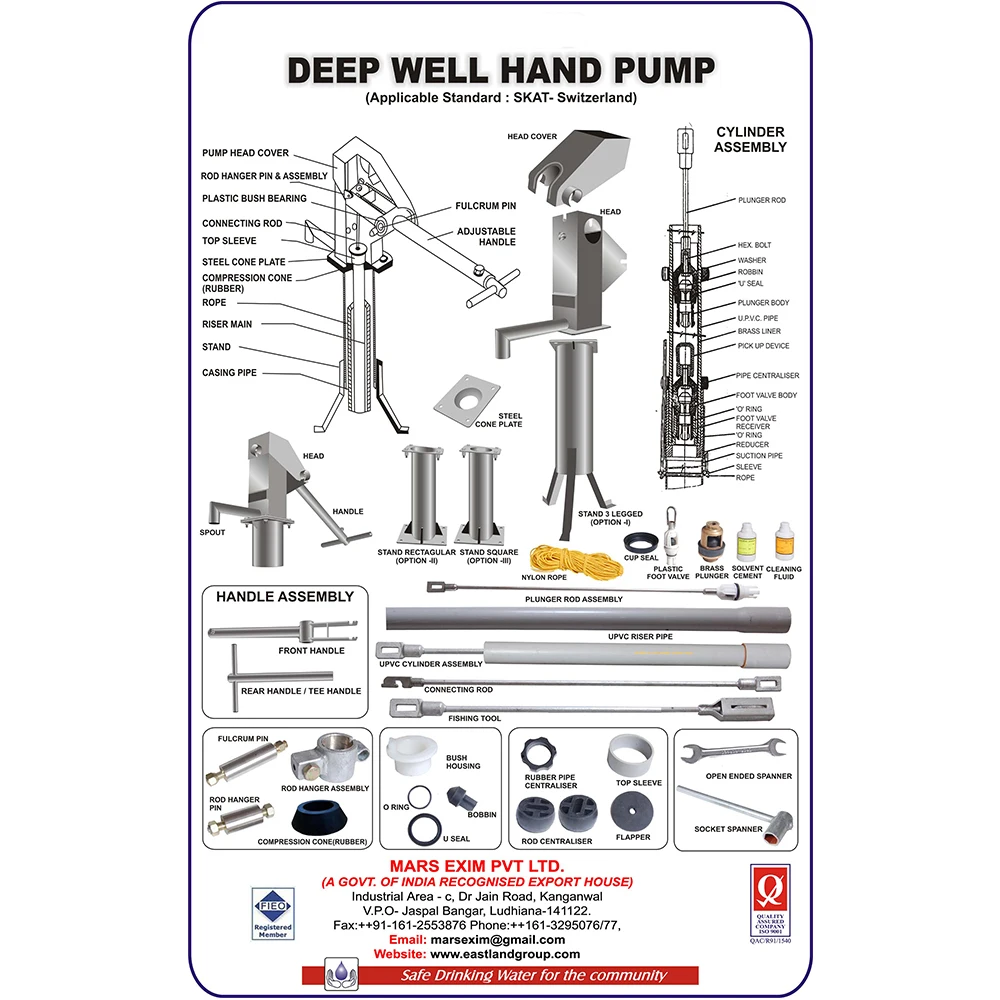 Latest Design Indian Galvanized Hand Pumps Buy Hand Pump/ Water Well