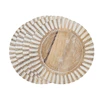 As Shown