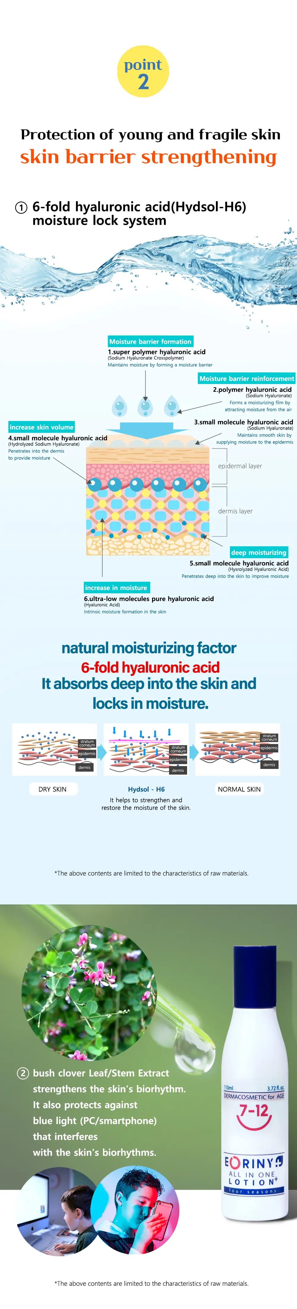 [eoriny] All In One Lotion For Children Nourishing Hand And Body Lotion