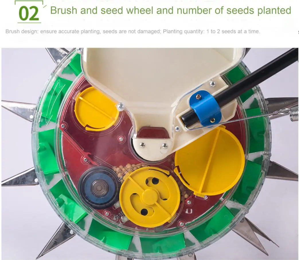 Multifunctional Manual Fertilizer Seeder & Planter | Hand-Push Tool for ...