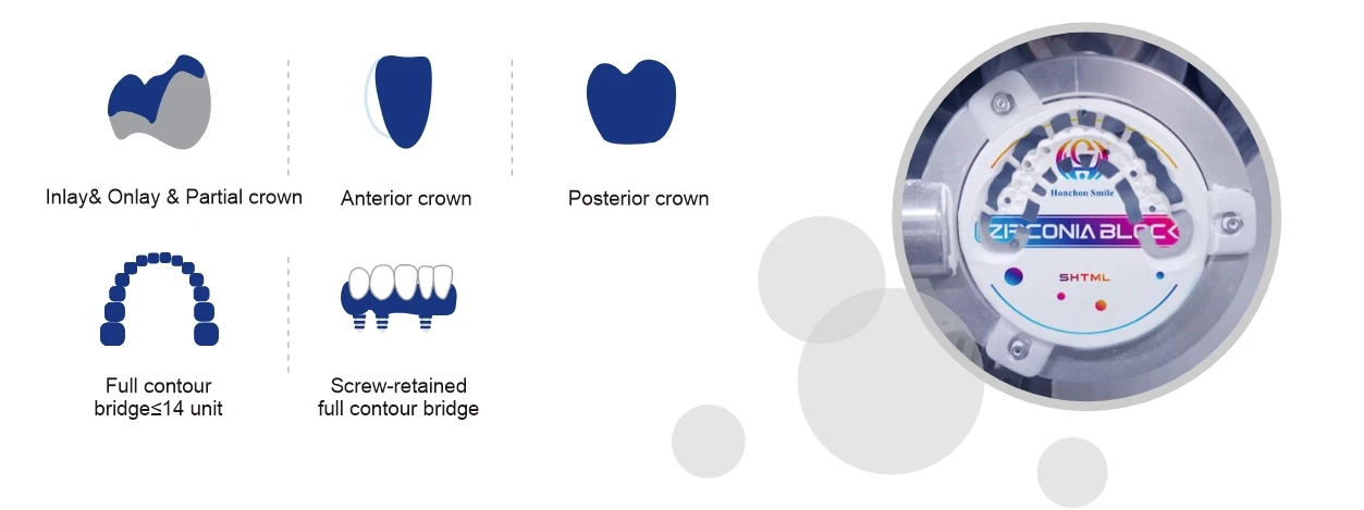 Honchon Dental Laboratory Zirconia Dental Block Zirconia Porcelain ...