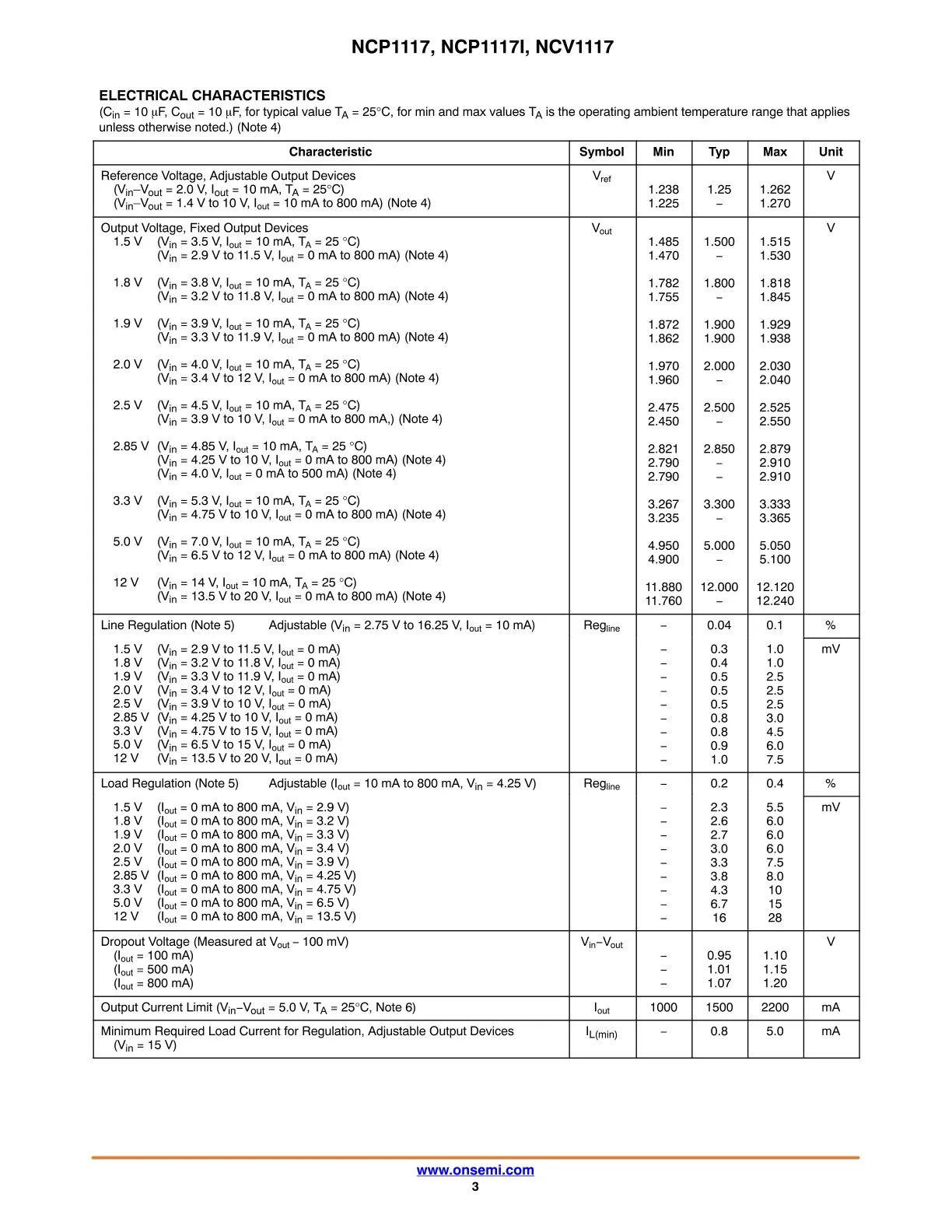 Hot sale Original NCP1117ST50T3G PMIC IC REG LINEAR 5V 1A SOT223 Linear Voltage Regulator IC Positive Fixed 1 Output 1A SOT-223