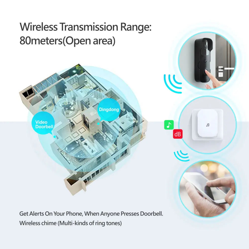 Good Quality Wireless Ring HD Camera Doorbell Tuya Smart WiFi Video Door Bell For Smart Home PST-T30 Factory 2.4GHz Frequency