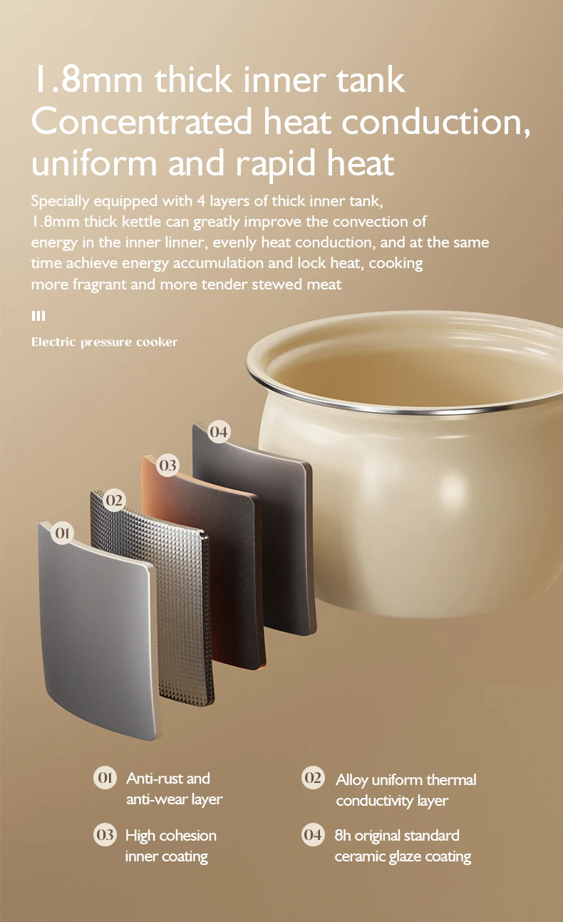 Mini Multicooker Electric Korean Pressure Cooker Buy Mini Pressure