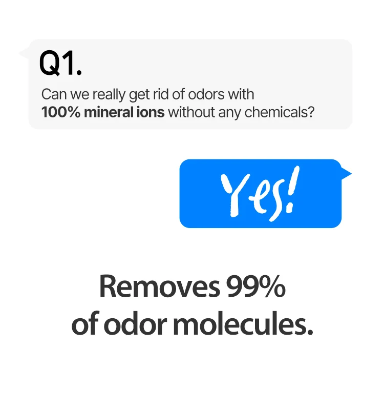 Korean Ewg Green Tethys Minepure 100 H2o Mineral Water Deodorant Odor